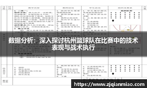 数据分析：深入探讨杭州篮球队在比赛中的技术表现与战术执行