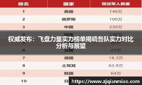 权威发布：飞盘力量实力榜单揭晓各队实力对比分析与展望
